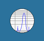 Cetacean Research Technology, in association with Pioneer Hill Software LLC, is pleased to provide spectral analysis software for the Bioacoustics and Underwater Sound Communities worldwide.