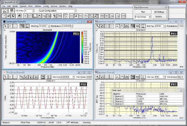 Cetacean Research Technology, in association with Pioneer Hill Software LLC, is pleased to provide spectral analysis software for the Bioacoustics and Underwater Sound Communities worldwide.

SpectraPLUS-DT is specifically designed for the Data Translation line of USB Data Acquisition modules. Up to 16 channels of acquisition and analysis with calibrated input levels, IEPE transducer power, AC or DC coupling and tachometer inputs. Data Translation offers a complete line of modules from low cost to high spee